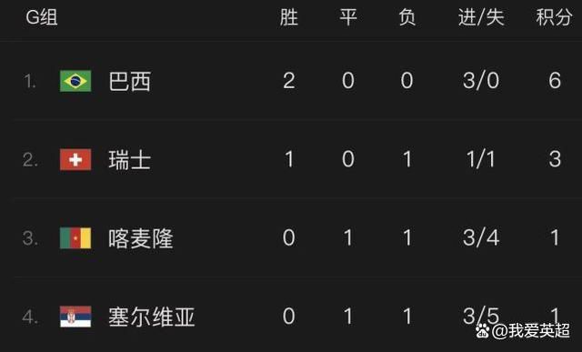 和厂里已婚少妇啪啪了